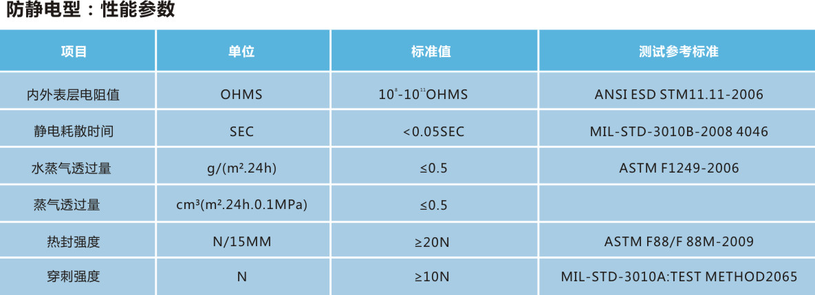 真空鋁箔袋1.jpg 真空鋁箔袋1.jpg