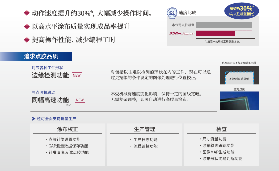 3D校正桌面式機(jī)械臂-詳性說明.png 3D校正桌面式機(jī)械臂-詳性說明.png